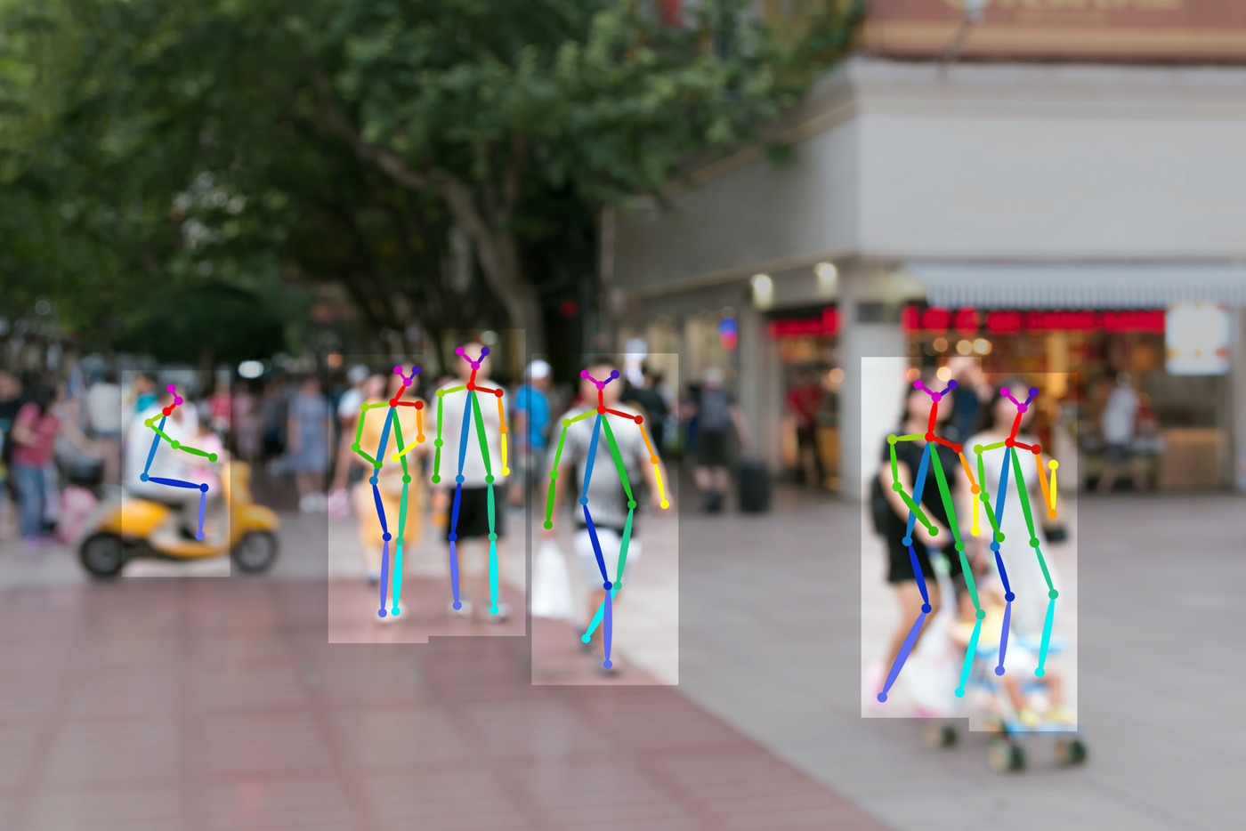 人体关键点算法